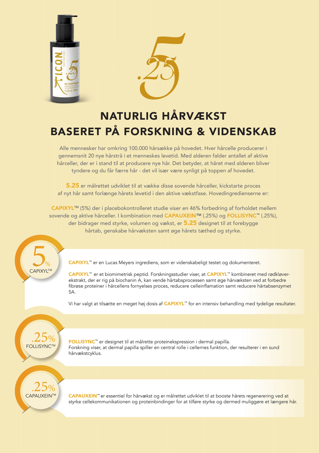 ELIXIR - Styrker dit hår og dine nyaktiverede hårceller