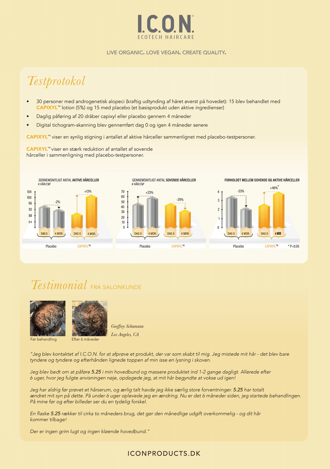 KAMPAGNE - 5.25 & ELIXIR